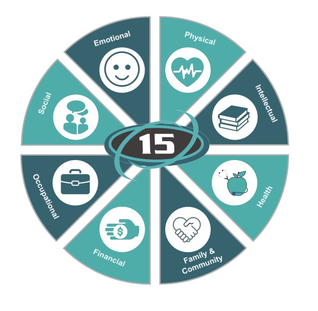 balanced wellness graphic