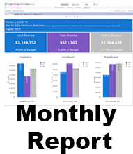 Monthly