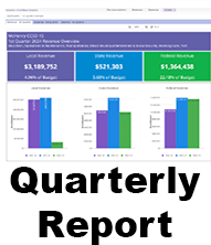 Quarterly