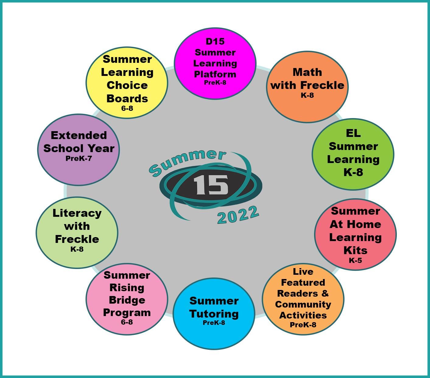 summer learning